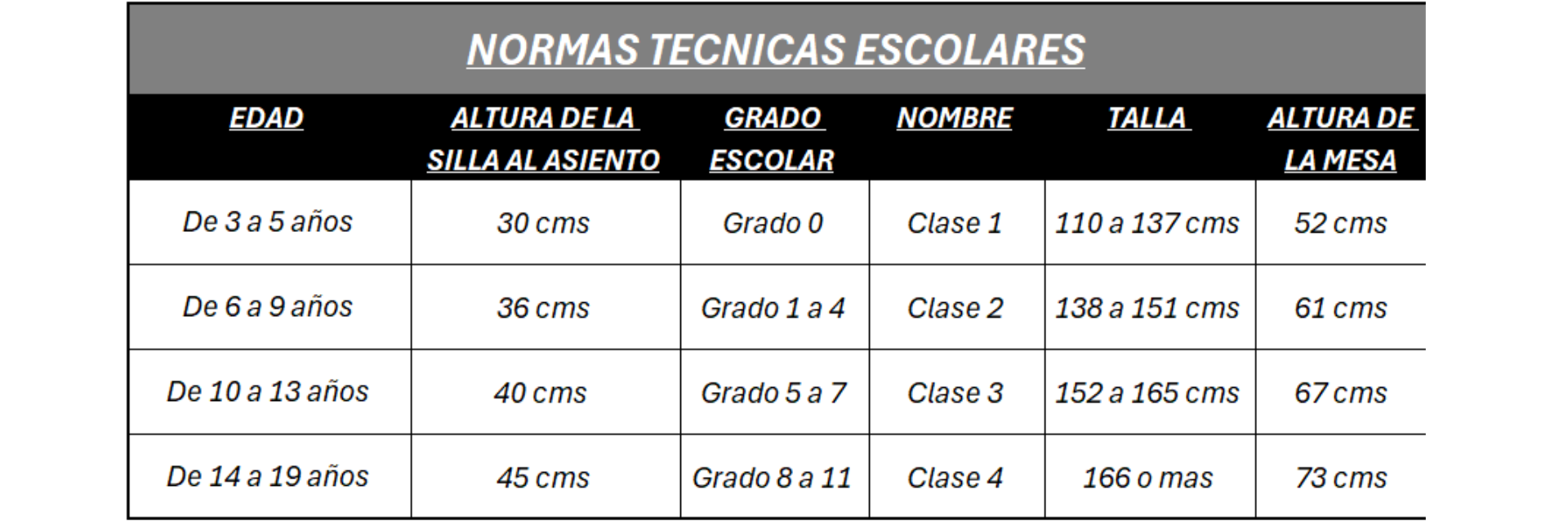 muebles escolares en Bogotá